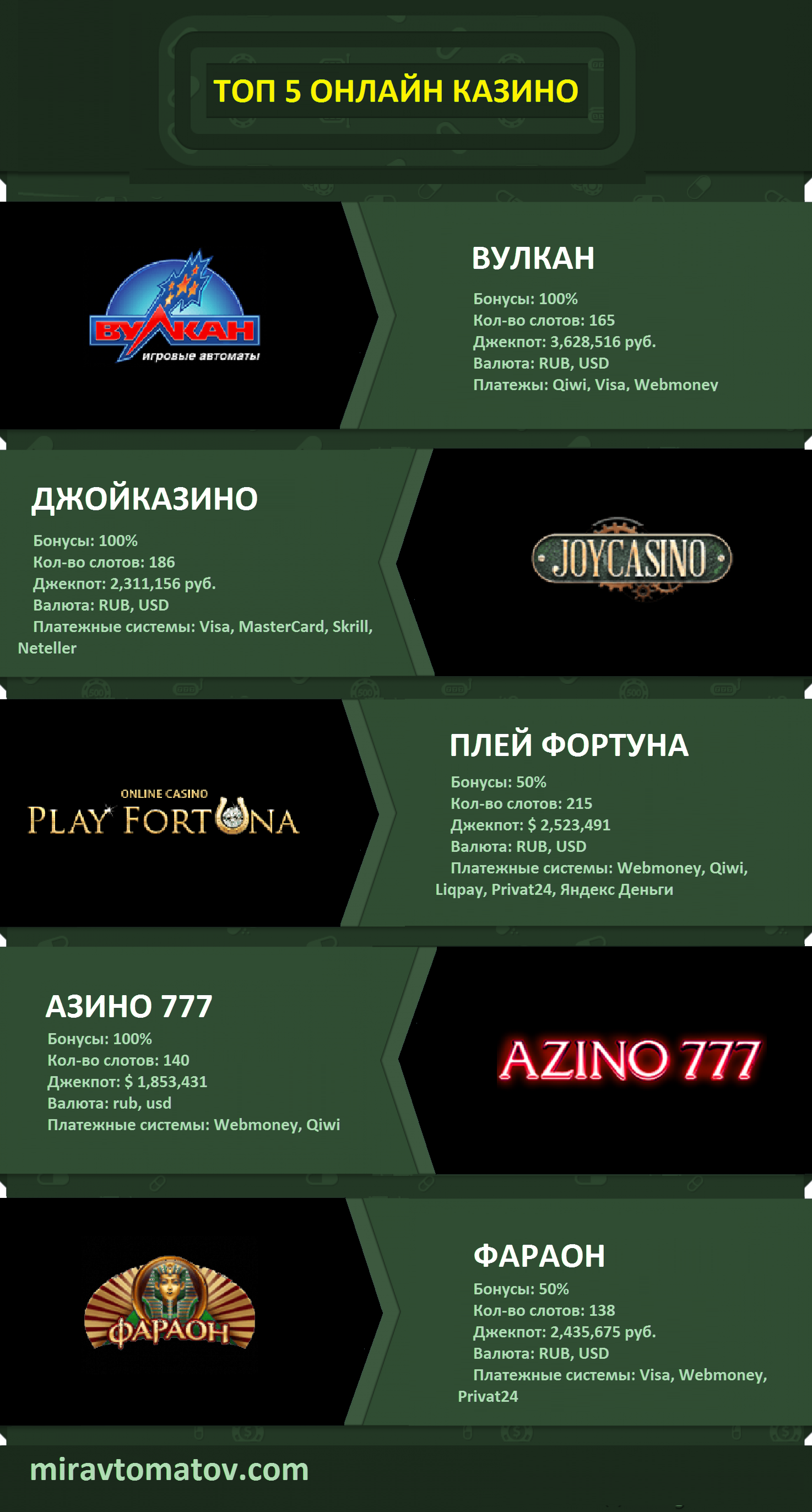 Casino joy bônus code 2023