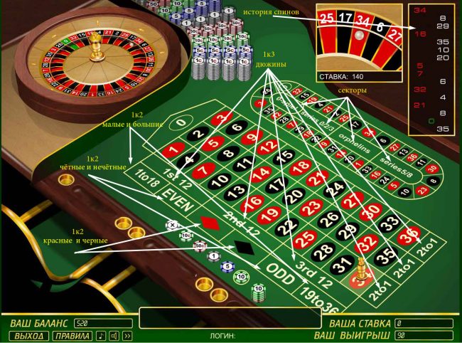 Melhor casino bitcoin online para jogar