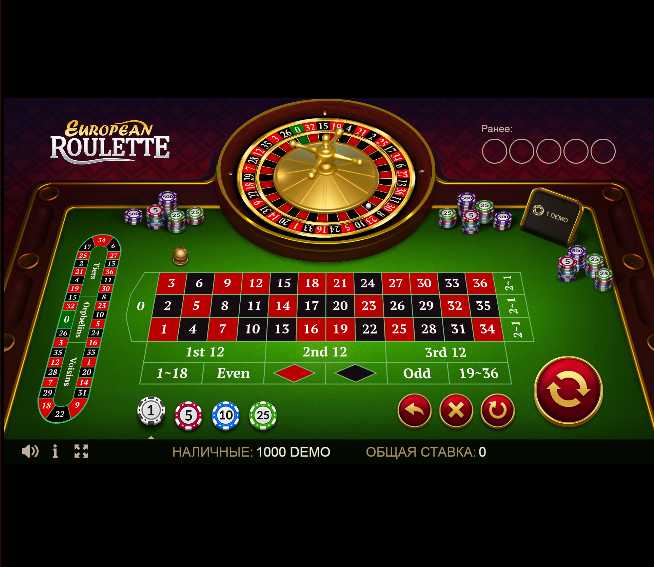 Casino spin bet