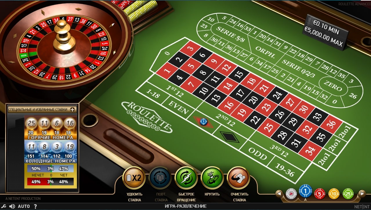 Casino online en vivo