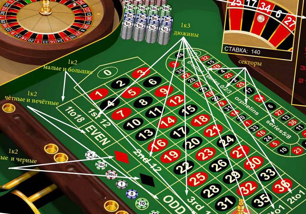 Bitcoin casino brango sem bónus de depósito para novos jogadores 2023