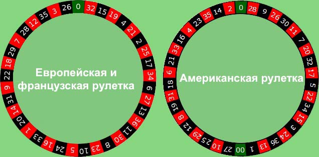 Casinos online gratis sin descargar tragamonedas